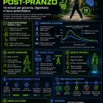 Infografica camminata post-pranzo con persona che cammina, glicemia stabile, digestione e logo Biohack Formula Lab