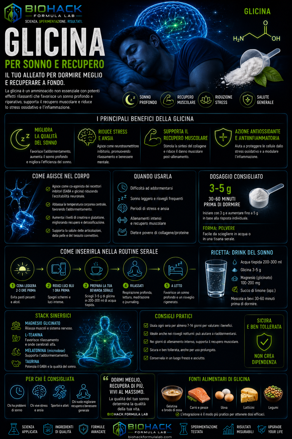 Infografica glicina per sonno e recupero con persona che dorme e logo Biohack Formula Lab
