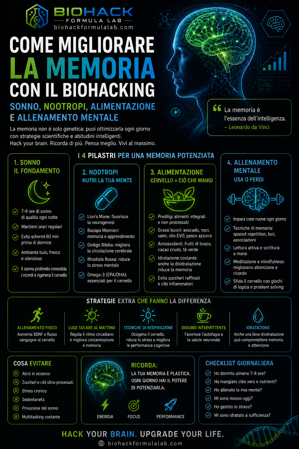 Infografica su come migliorare la memoria con il biohacking con cervello luminoso e logo Biohack Formula Lab